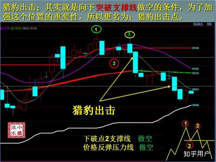 7月国民经济保持稳中有进发展态势