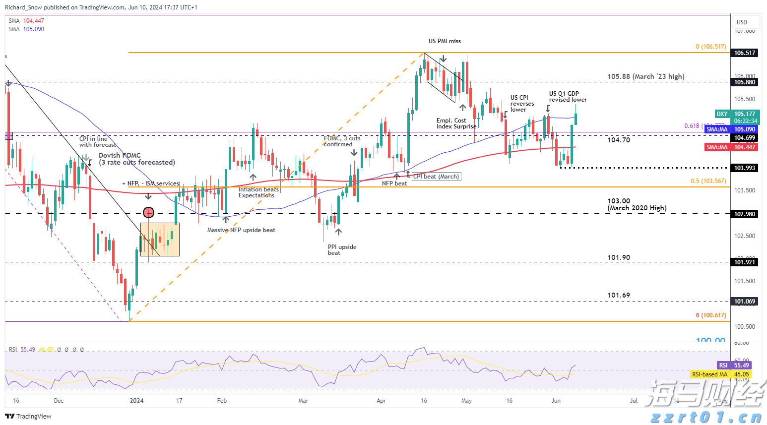 嫣然天使儿童医院被执行1381万余元，该医院由李亚鹏、王菲等人共同发起成立