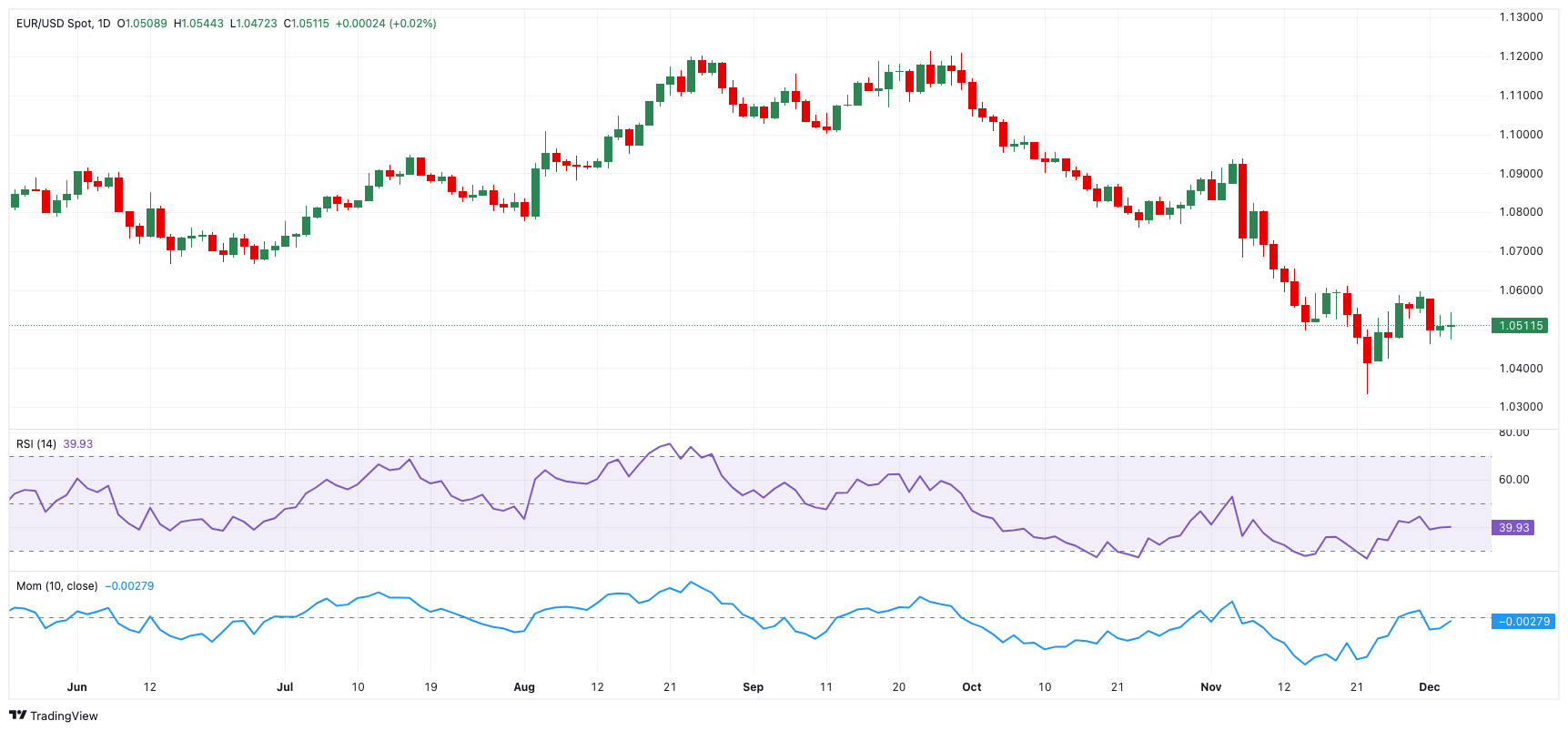 江苏调度推进校园食品安全排查整治专项行动