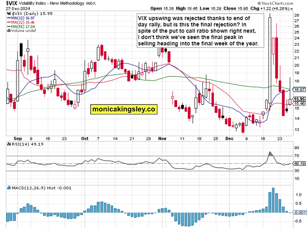 私募巨头走出至暗时刻,管理费盛宴难掩利差隐忧