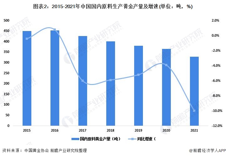 一季度贵港港货物吞吐量1667.22万吨
