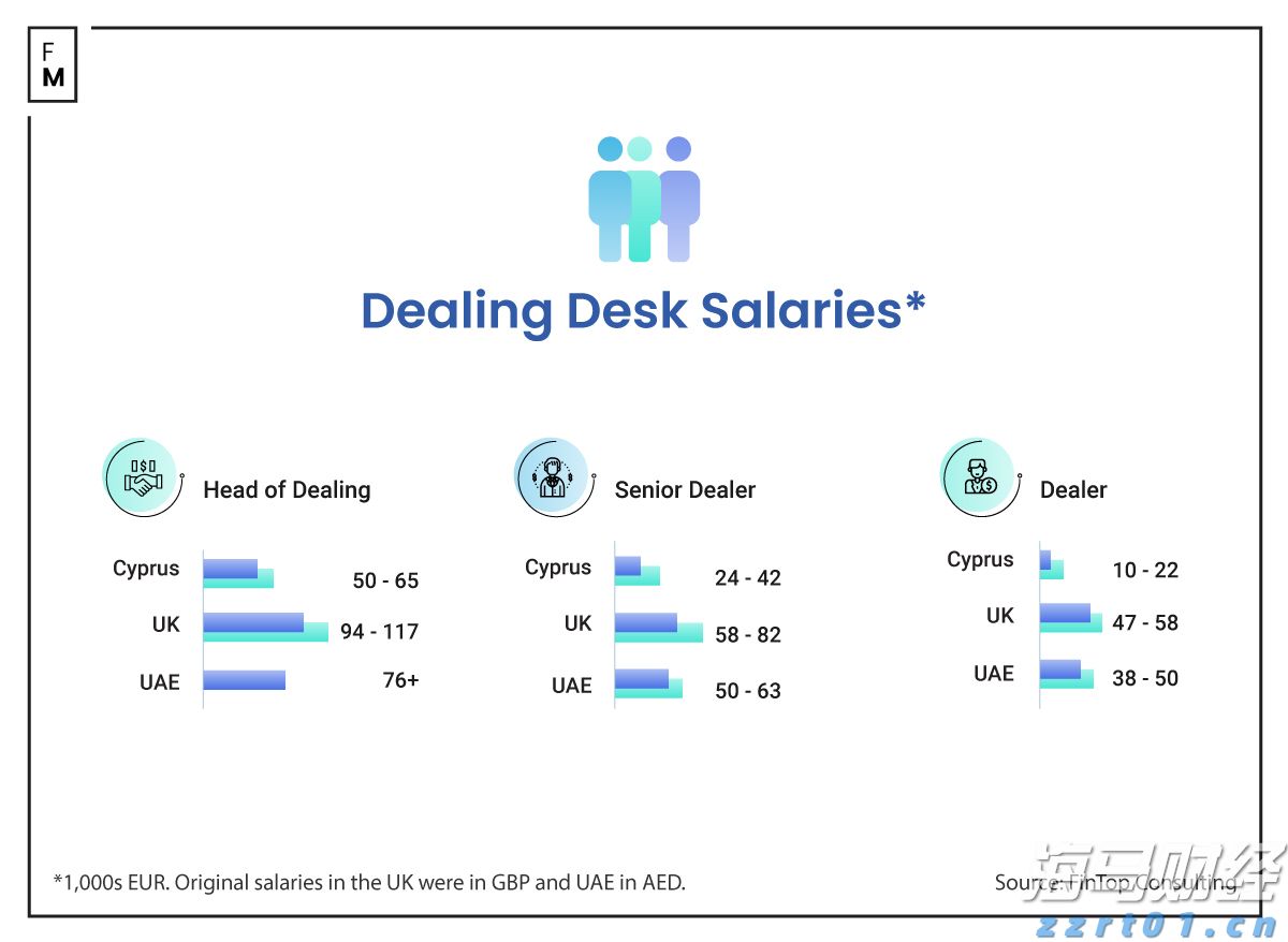 我市启用驾培公共服务平台