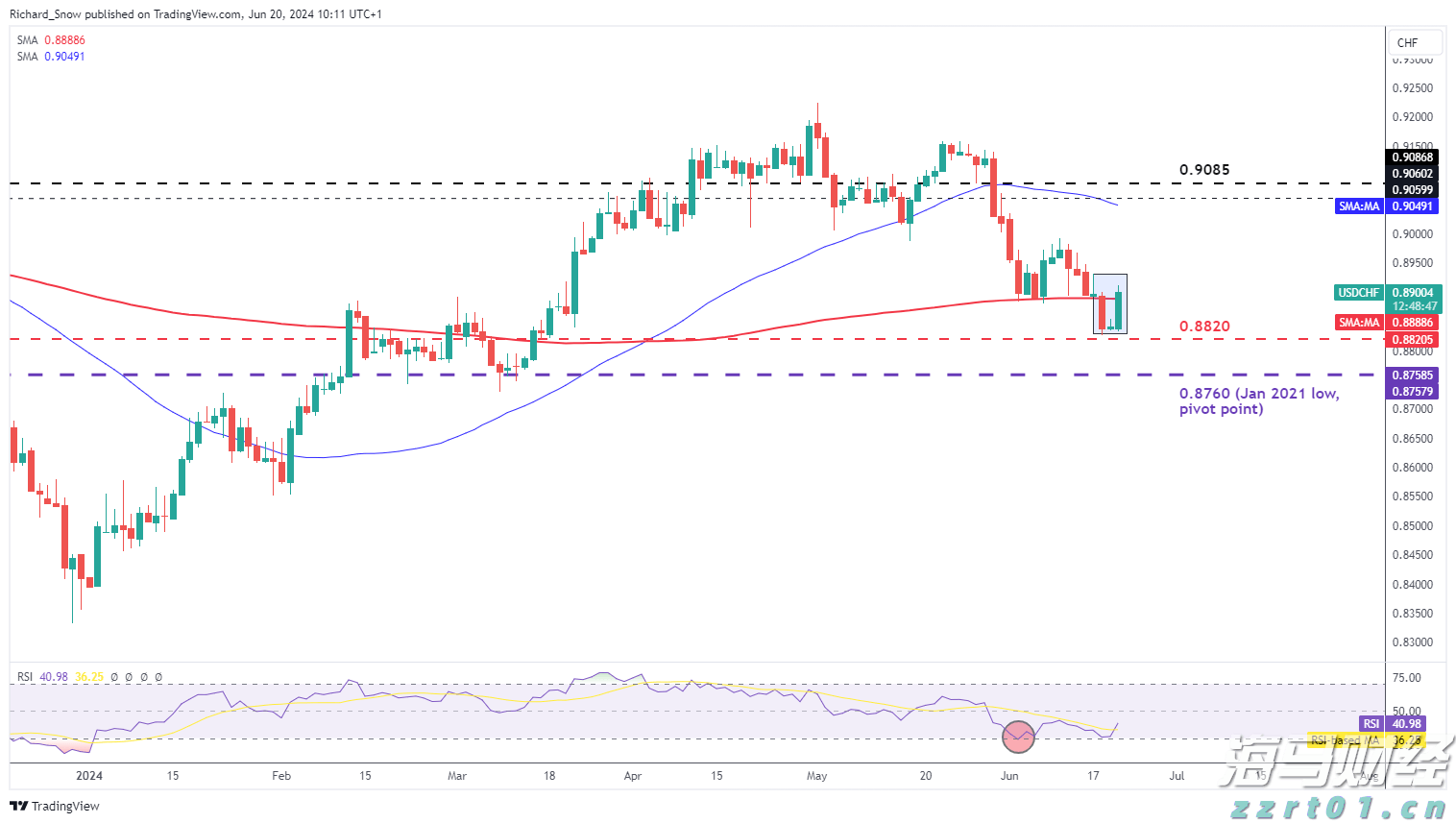 江河水情平稳 广东防汛Ⅳ级应急响应结束