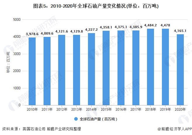 宝之云华北基地项目建设按下“快进键”