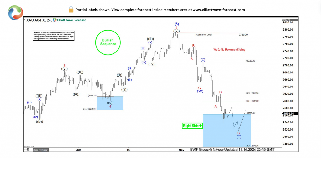 比特币突破12.2万美元逼近历史高位，机构资金流入推动加密市场涨势