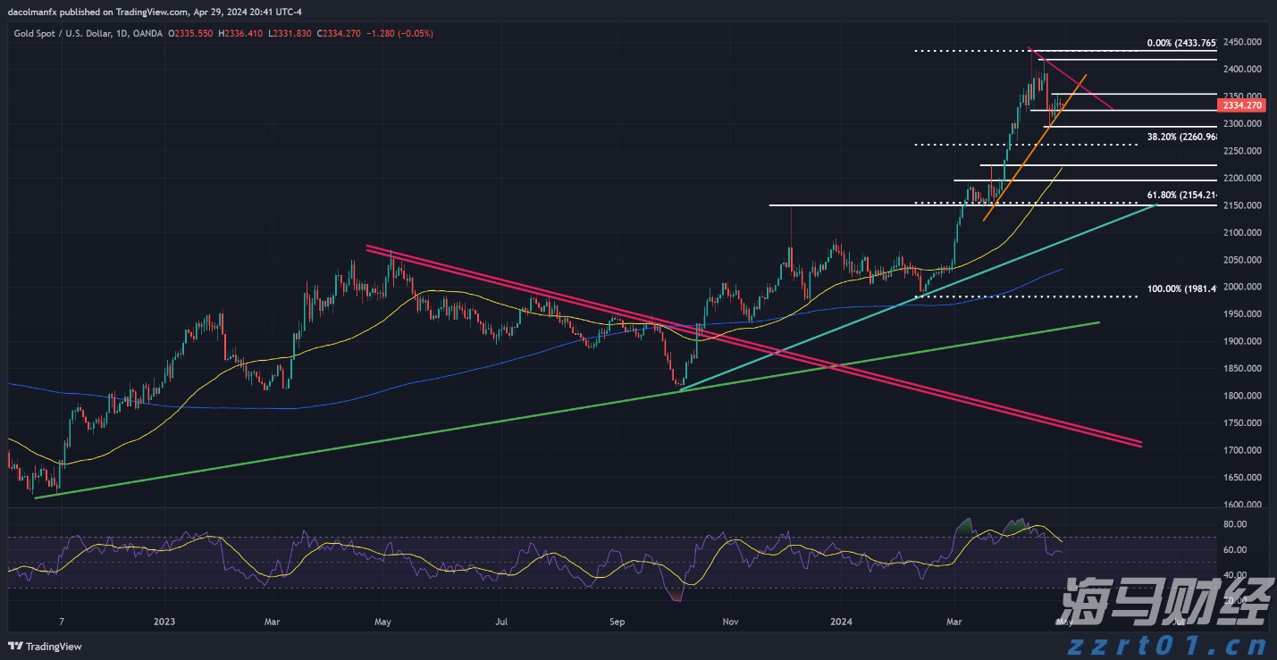 微滤机过滤器的分离原理和用途讲解(微滤机污水处理应用)