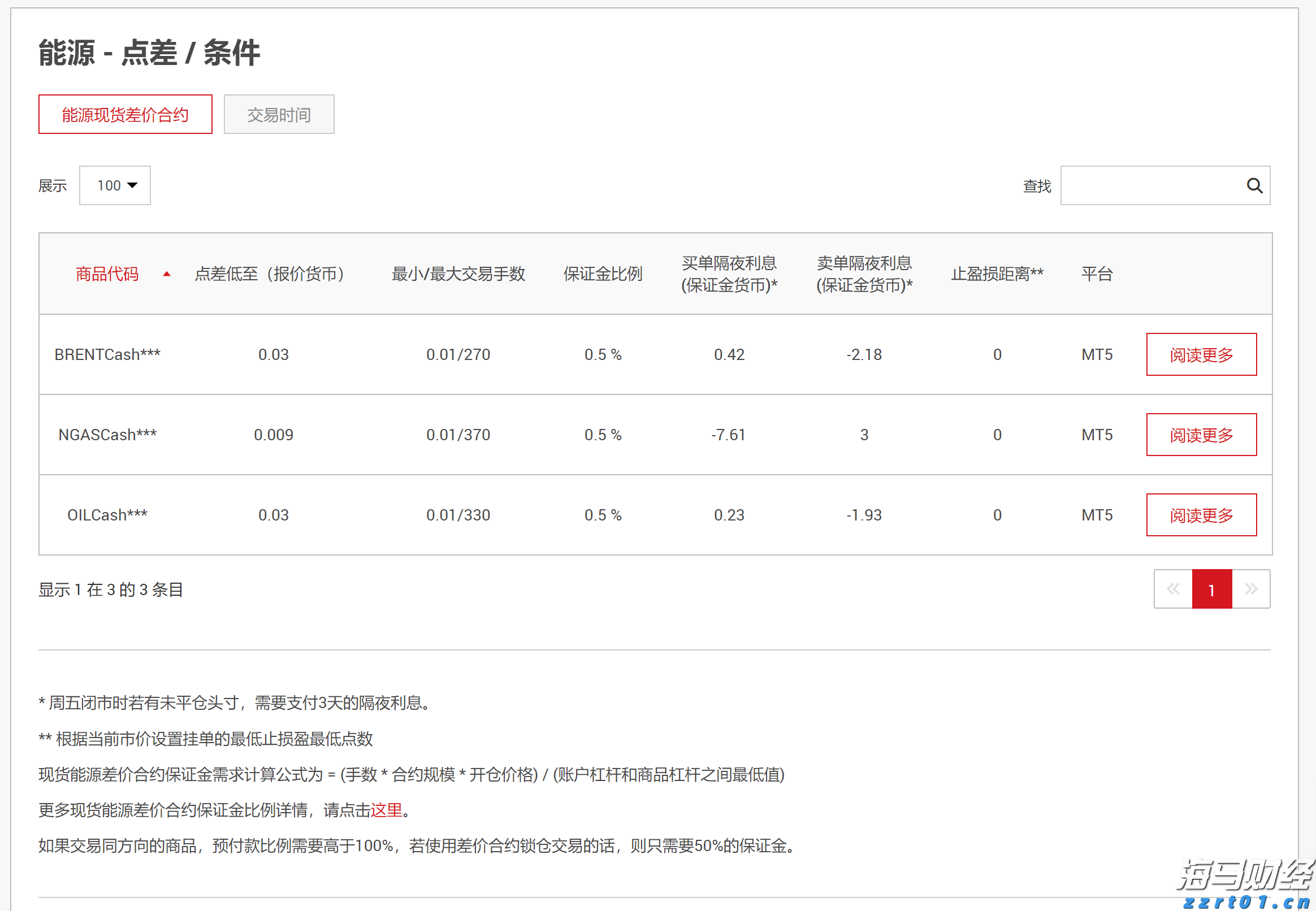 专科医院污水处理系统装置介绍 （医院废水处理要求及排放标准）