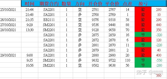 2021年度宁夏市场监管系统查处侵害消费者权益典型案例