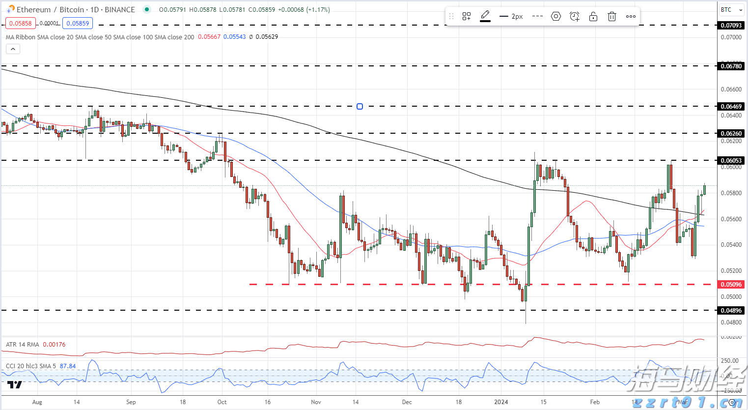 教育部发布2025年高考十问十答