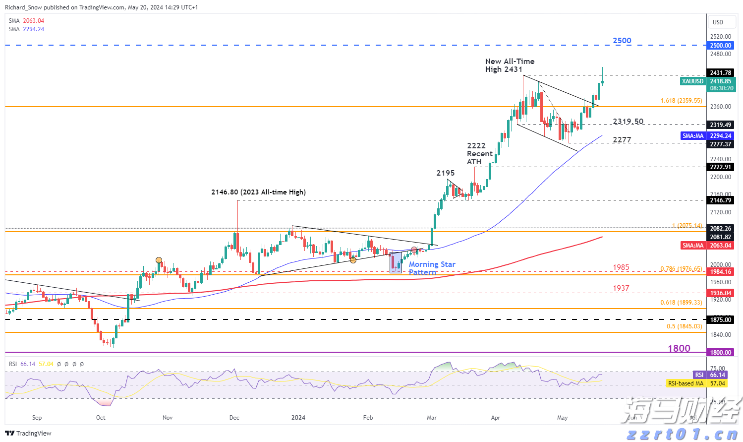 医疗废水处理一体化设备选型参考攻略(医疗机构废水处理设备详解)