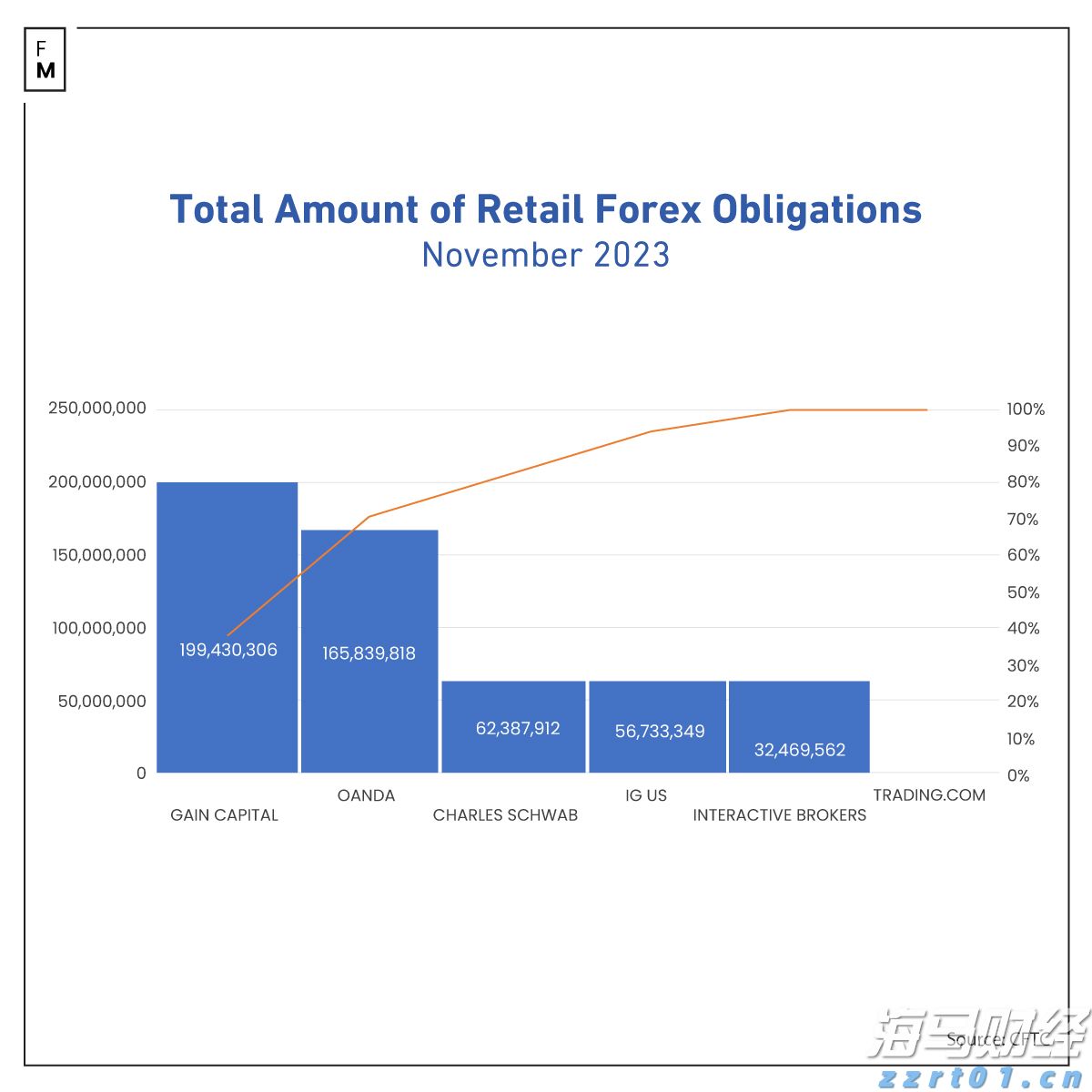 英伟达(NVDA.US)与Snowflake(SNOW.US)联合注资 Reka AI完成1.1亿美元融资估值破10亿