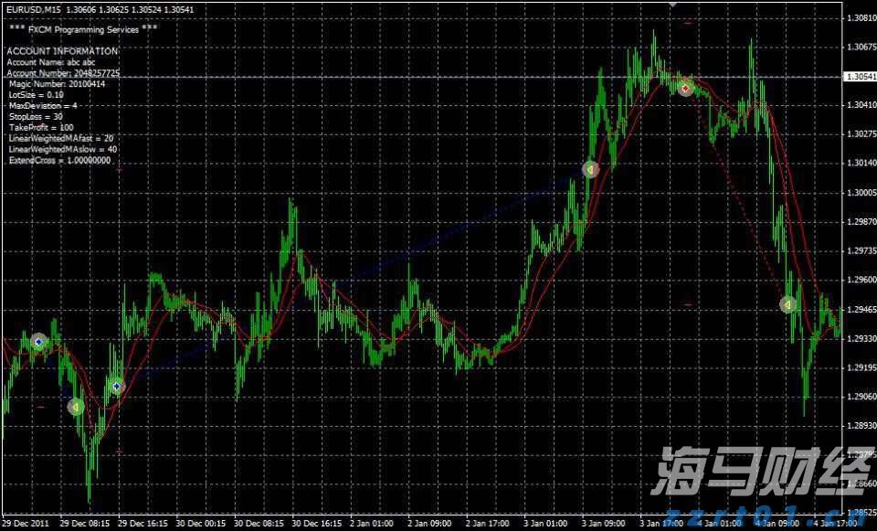 黑龙江省市场监管局召开全省特殊食品安全“两个责任”工作视频推进会