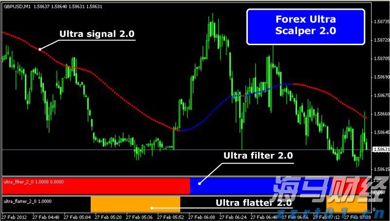 避险情绪笼罩印度股市 黄金成投资者“压舱石”