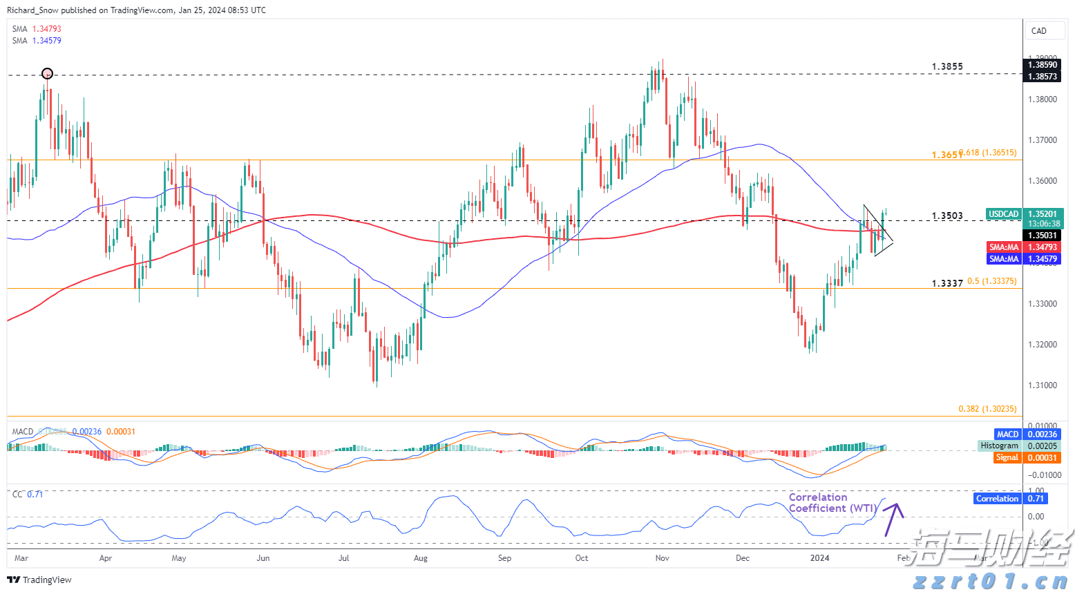 8月16日佛山新增报告基孔肯雅热确诊病例52例