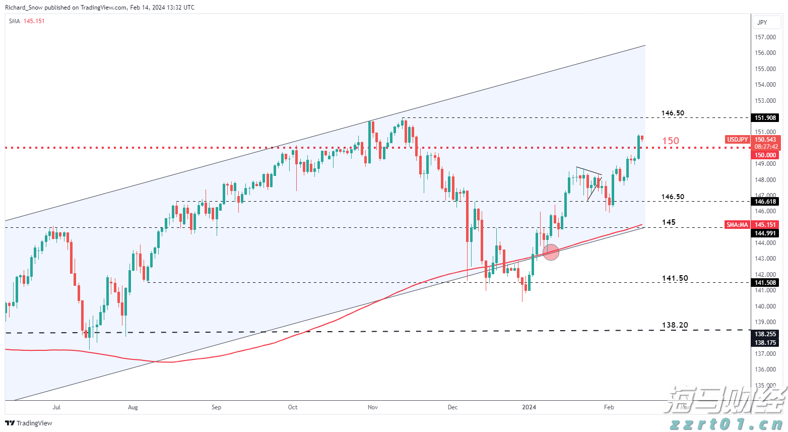广西田阳“壮山农鲜”亮相珠海拱北口岸商圈大屏