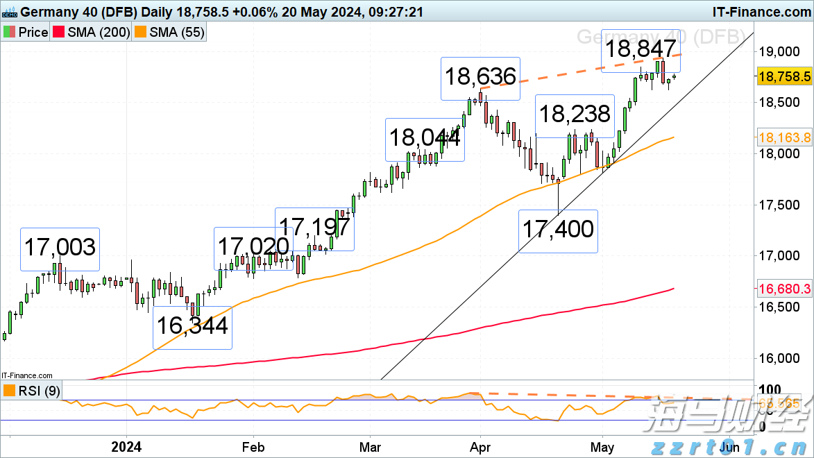 湖北首次集中捐赠食品抽样合格备份样品