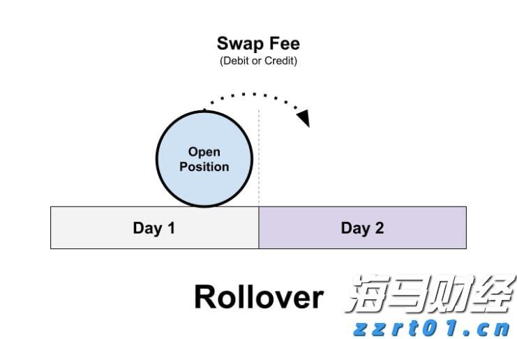 净利连续两个季度同比下降,拼多多以让利换产业生态塑造