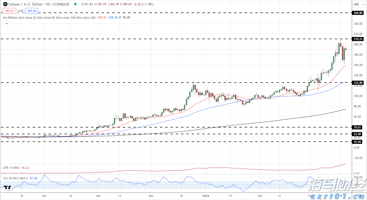 国家疾控局联合多部门发布健康环境促进行动实施方案