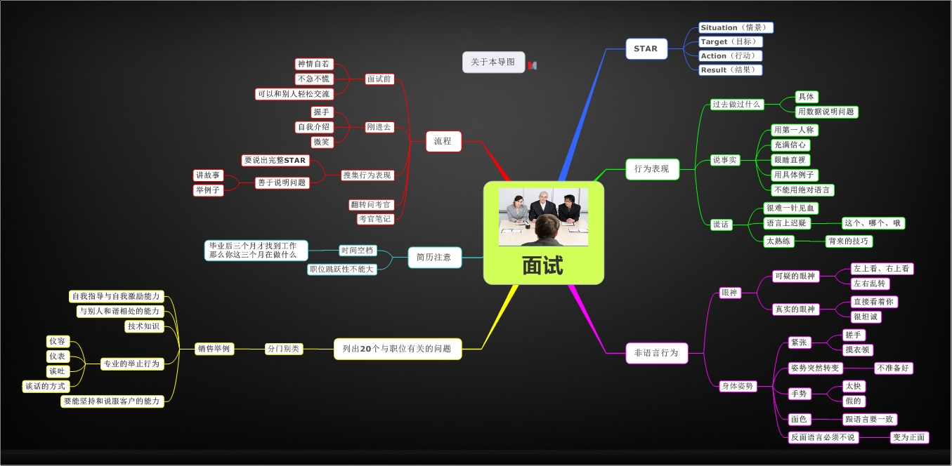 美乌欧领导人会晤“三谈三不谈”
