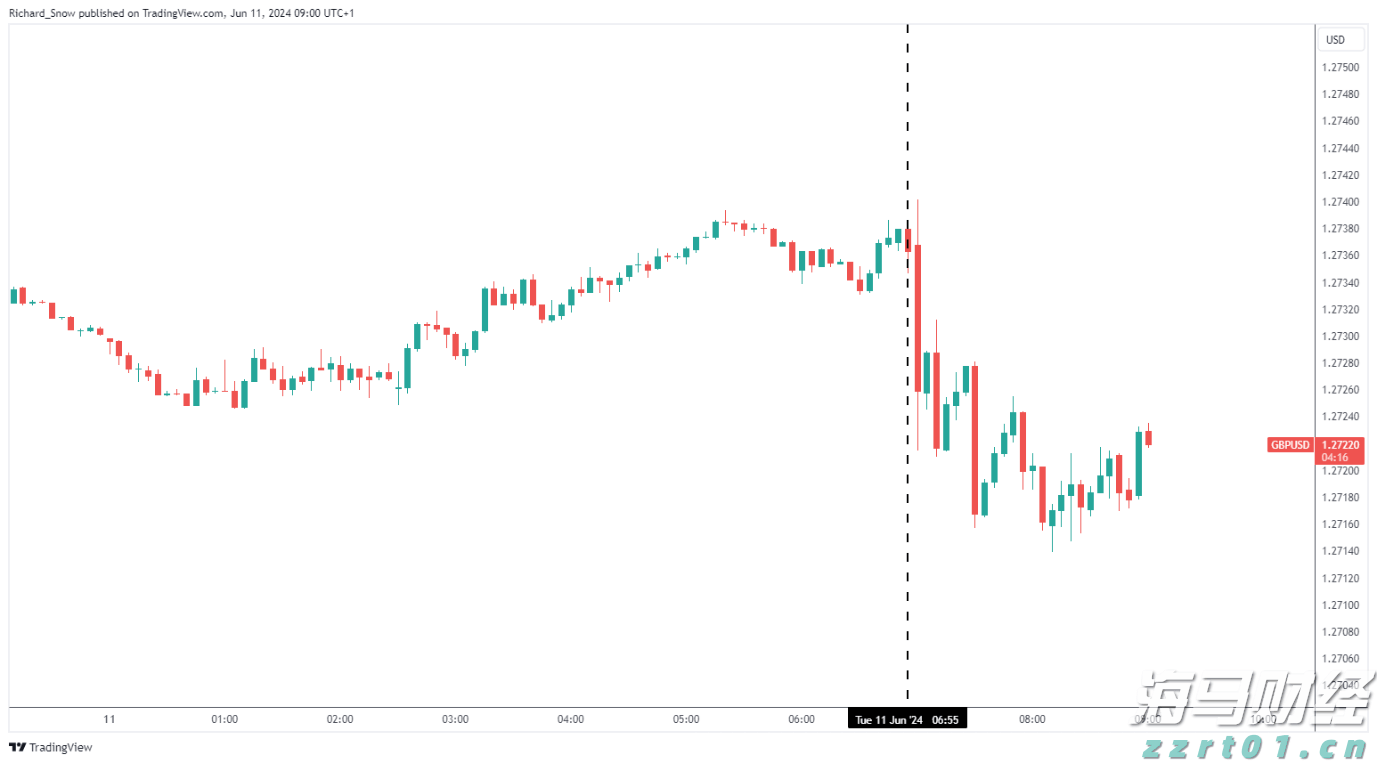 协合新能源(00182)2025年7月发电量达到630.46GWh 同比增加1.81%