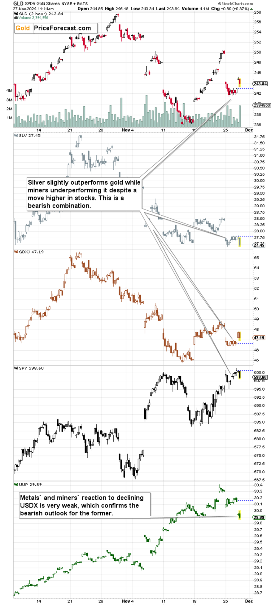 云南省市场监管局开展米线产品质量安全提升三年行动