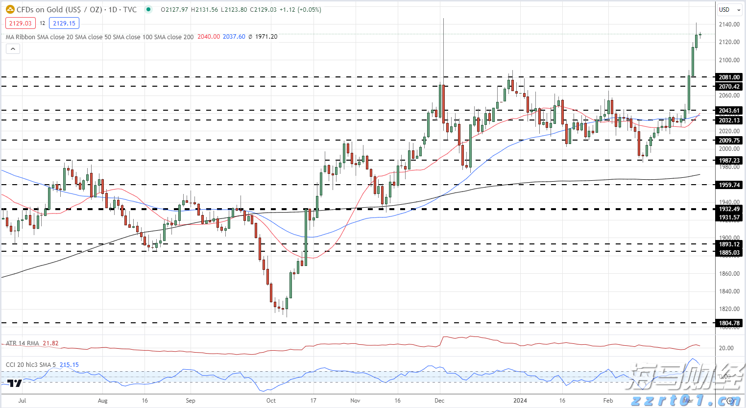 云南省市场监管局广告监测中心圆满完成2023年广告监测工作