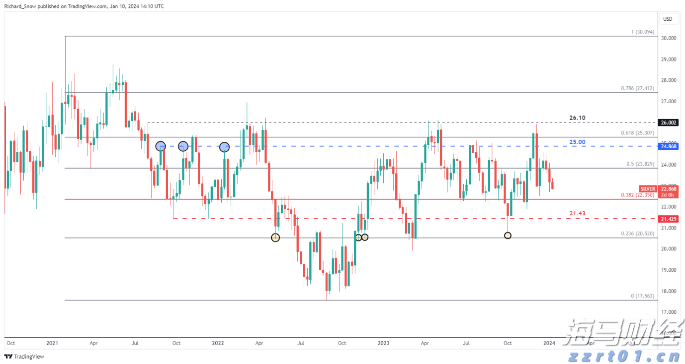 大兴安岭地区市场监管局推行知识产权领域信用分级分类监管模式