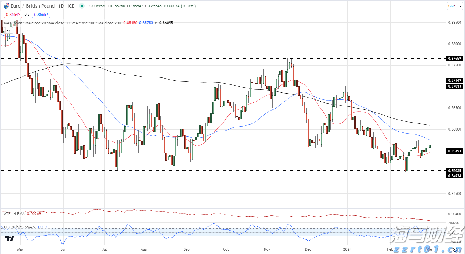 跆拳道韩国公开赛中国收获七金,梅州运动员张楚玲登顶!