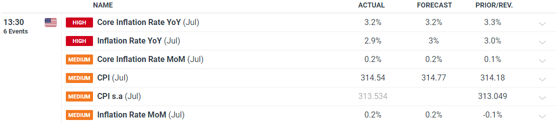 浙江率先发布标准创新型企业梯度培育管理实施细则