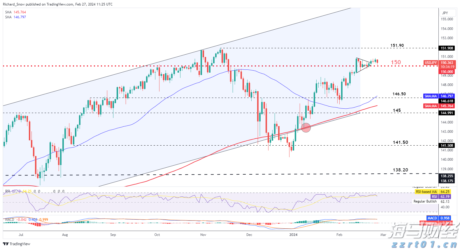 制药企业污水处理工艺流程（制药厂废水常见处理方法）
