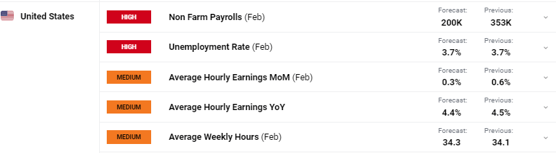 【精彩回顾】|“生物密码”制作植物自然笔记