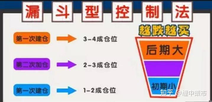 A股午评 | 三大指数走势各异 沪指半日涨0.53%重回3600点 地产股表现强劲