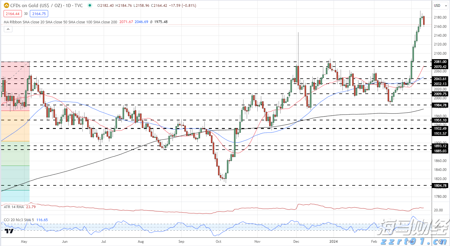 用户对GPT-5的批评促使OpenAI重新上线GPT-4o