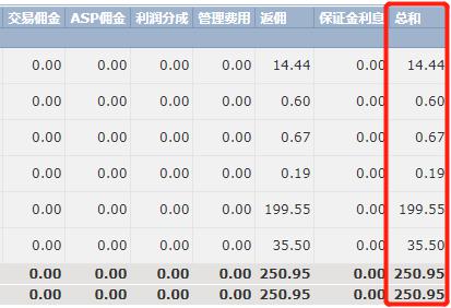 全国生态日,看广东优良生态环境如何转化为惠民生态产品