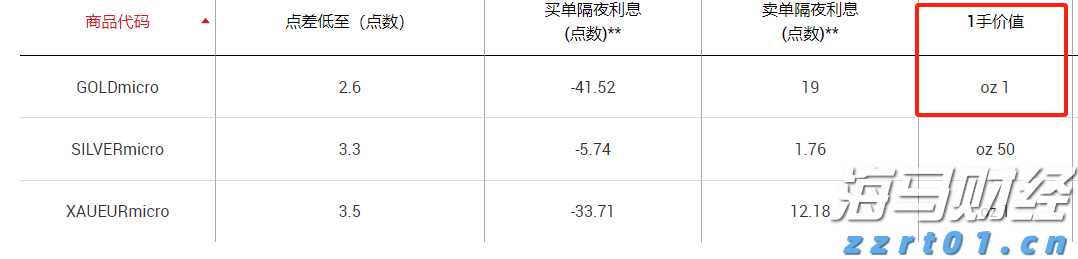 十五运会首批门票正式开售,广州市民抢到“头啖汤”