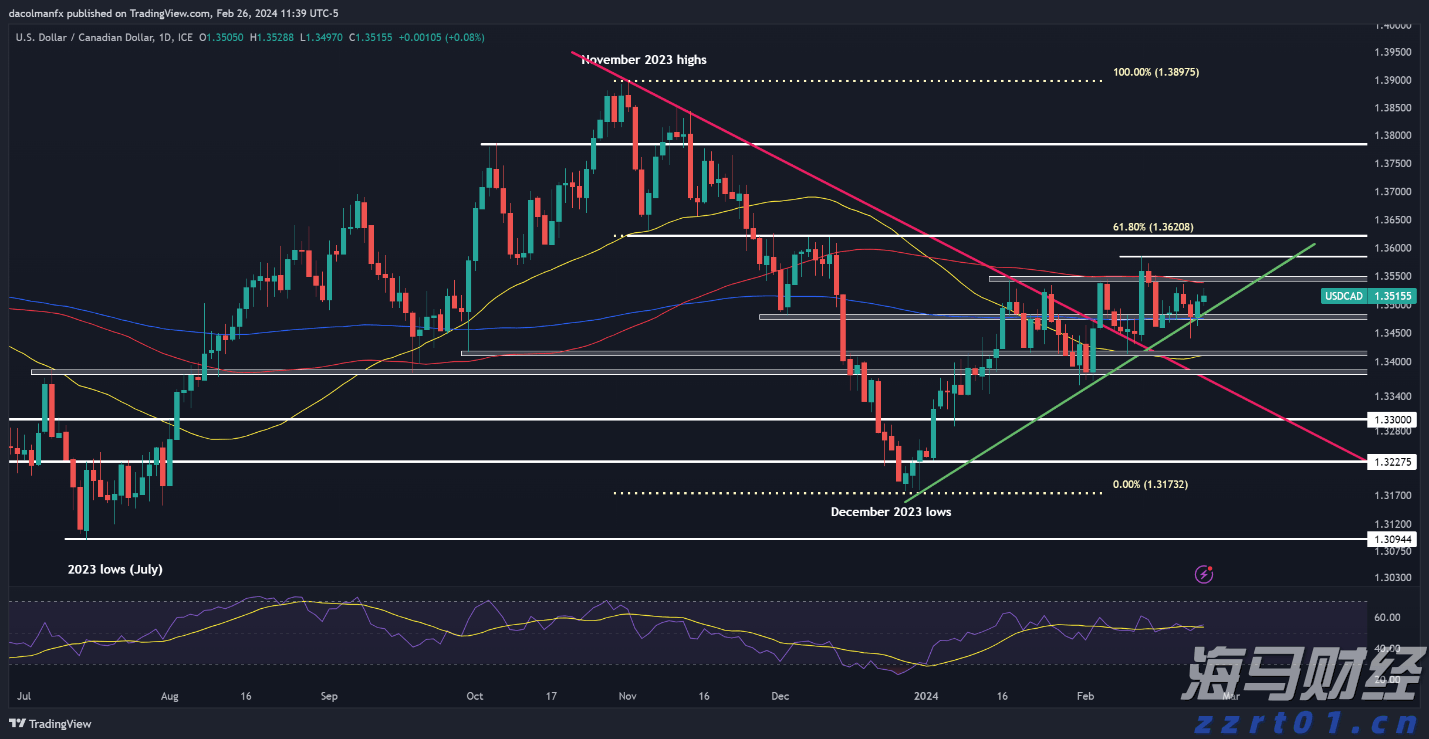 追梦珠海,圆梦湾区!2025台青暑期职场实习营收官