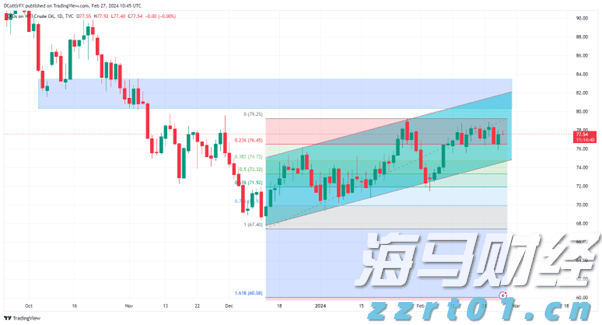青海省四部门开展综合治理加油机作弊专项督导检查