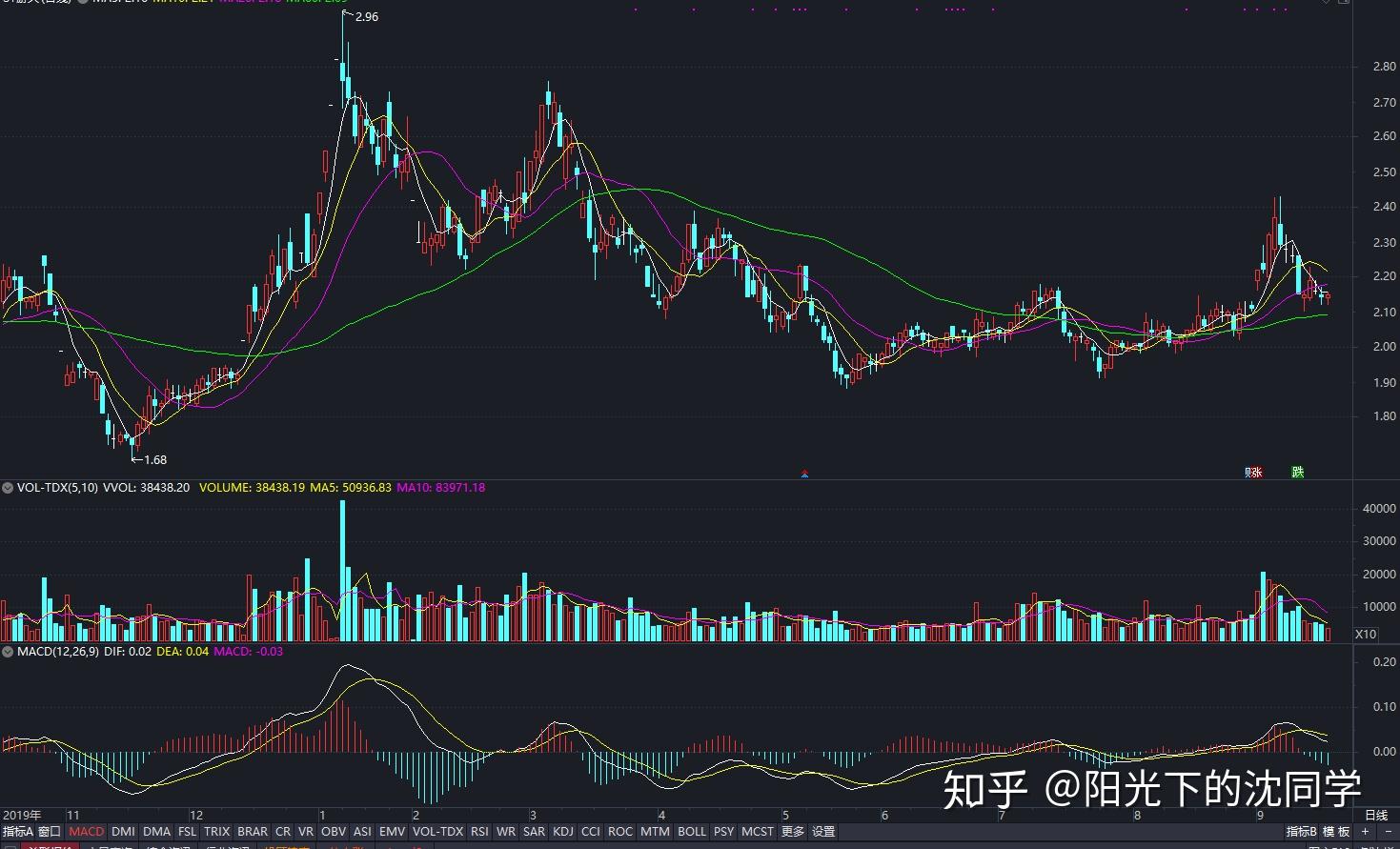 美股动态 | 英特尔(INTC.US)下跌超3% 特朗普呼吁CEO辞职
