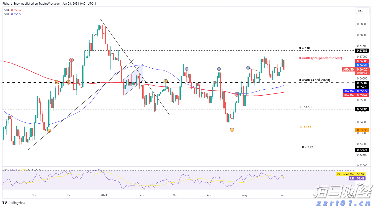 C罗抵达香港参加沙特超级杯