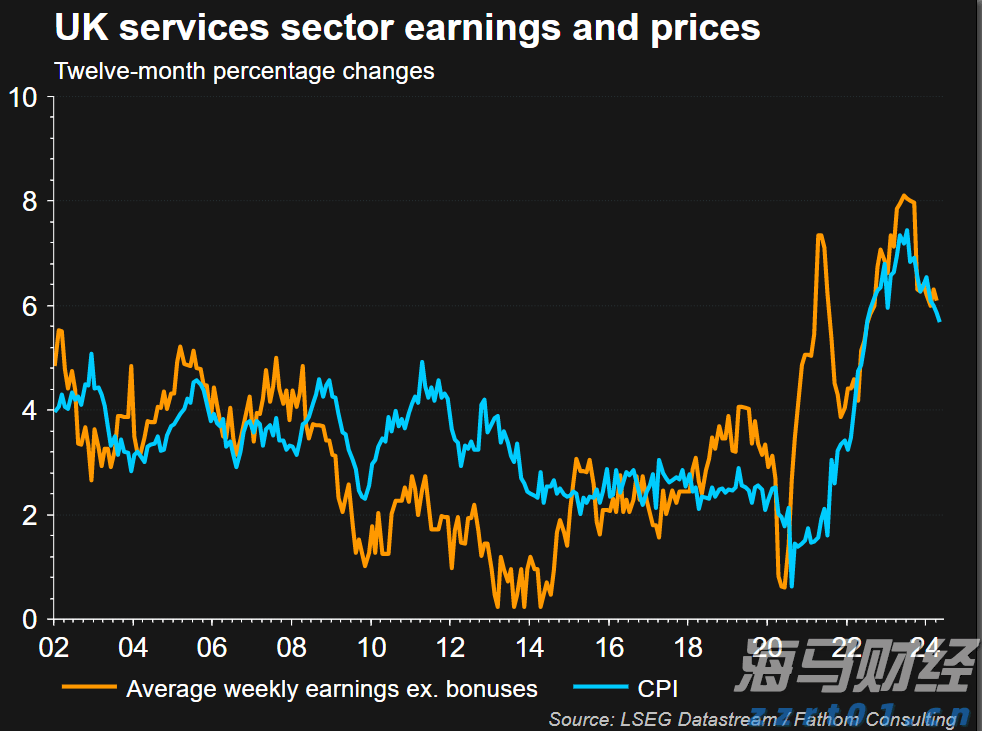 屠宰杀鸡废水处理设备