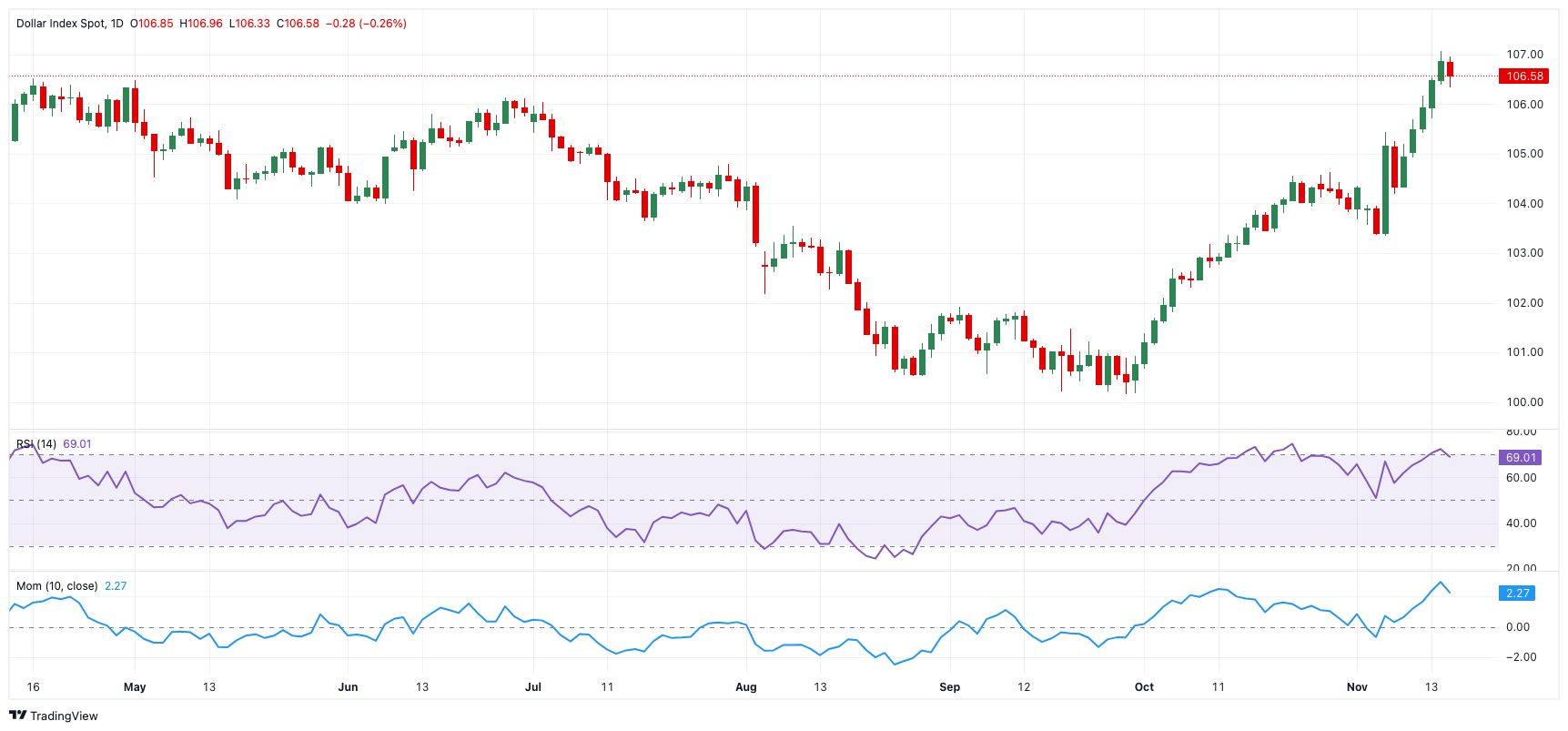 保健公司能治卵巢癌？阿姨醒醒吧！