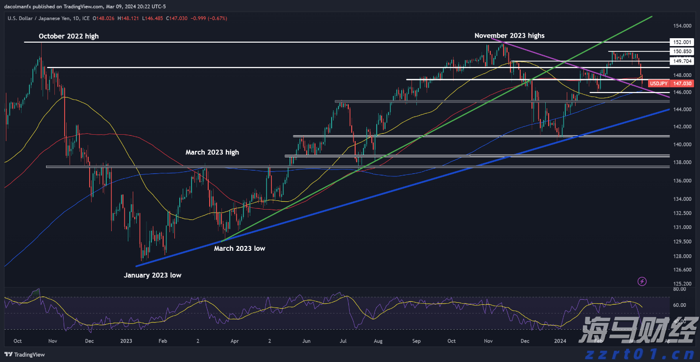 生活污水处理设备厂家直销