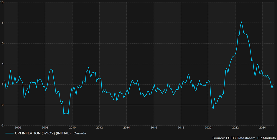 珠海年度燃气安检已覆盖58万户！拒整改隐患用户将限制用气