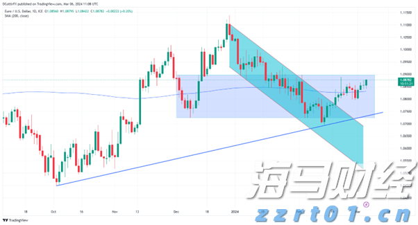 10个手指的穿戴甲,都被她咬掉了……