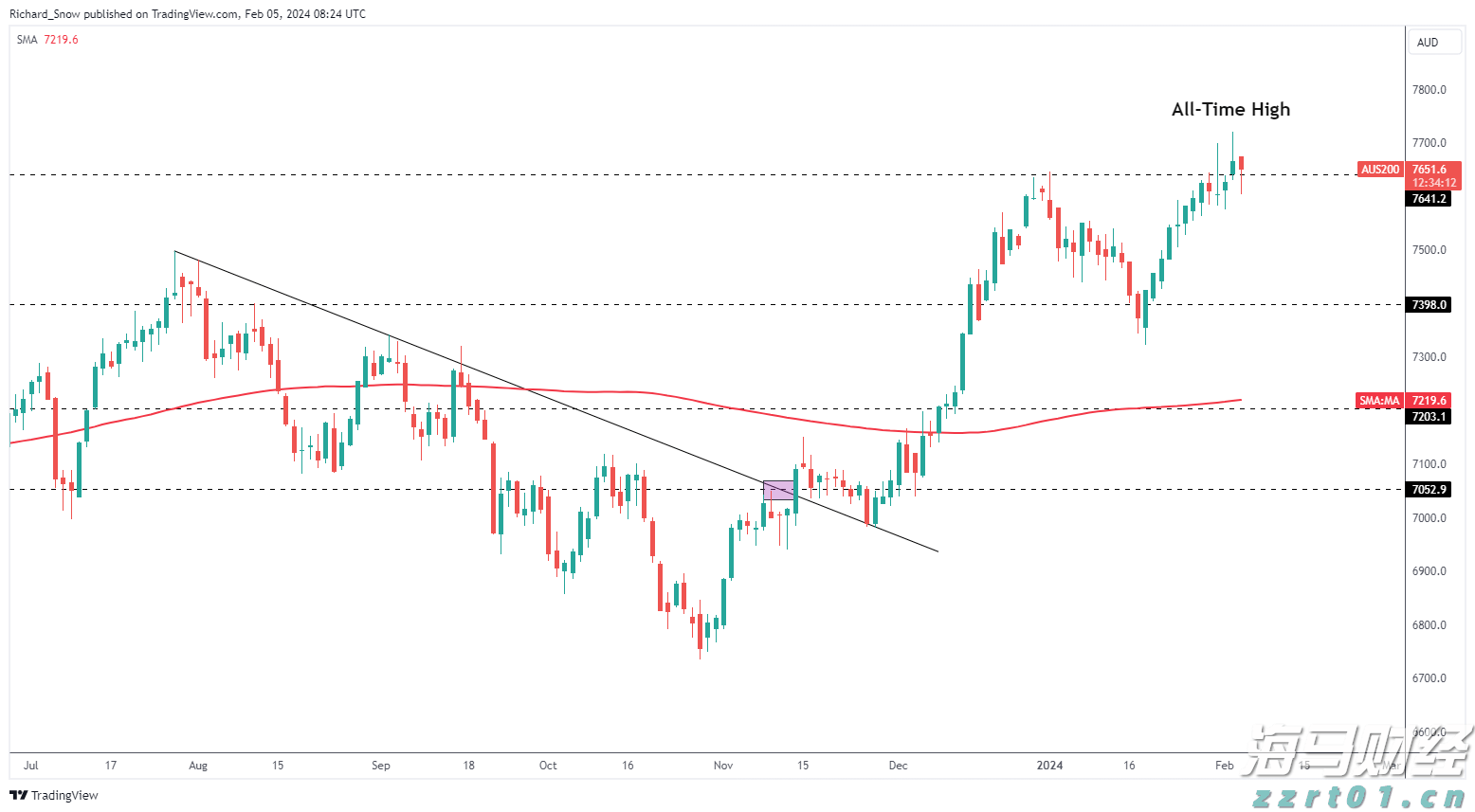 鸡精厂生产加工废水怎么处理呢（鸡精废水处理设备方案）