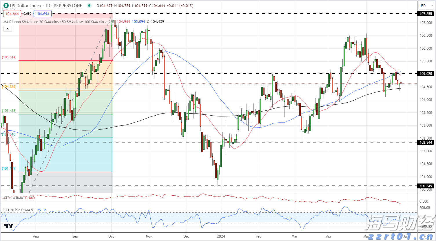 “湛将”助力广东队杀入四强