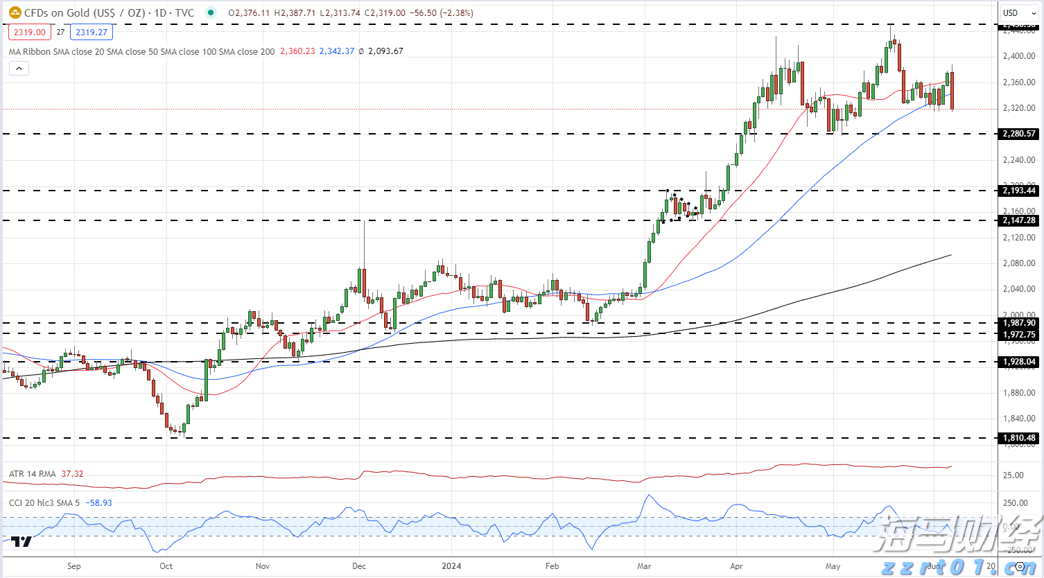 船舶生活污水处理是处理什么原理是什么（船舶生活污水怎么处理）
