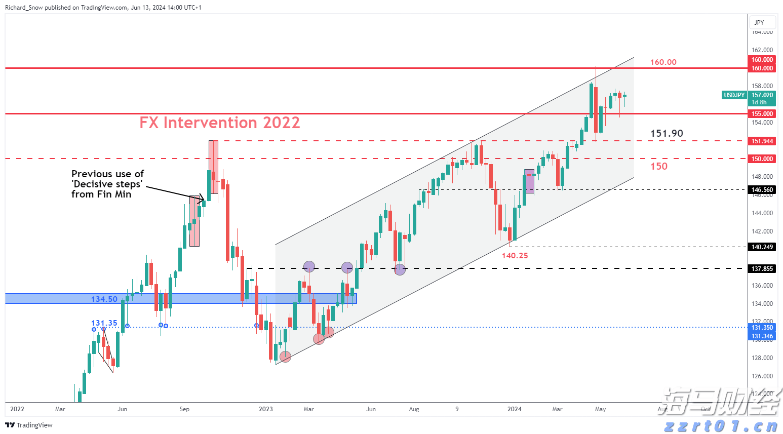 江苏省市场监管局开展“百企千坊”帮扶 助推食品生产企业和小作坊健康发展