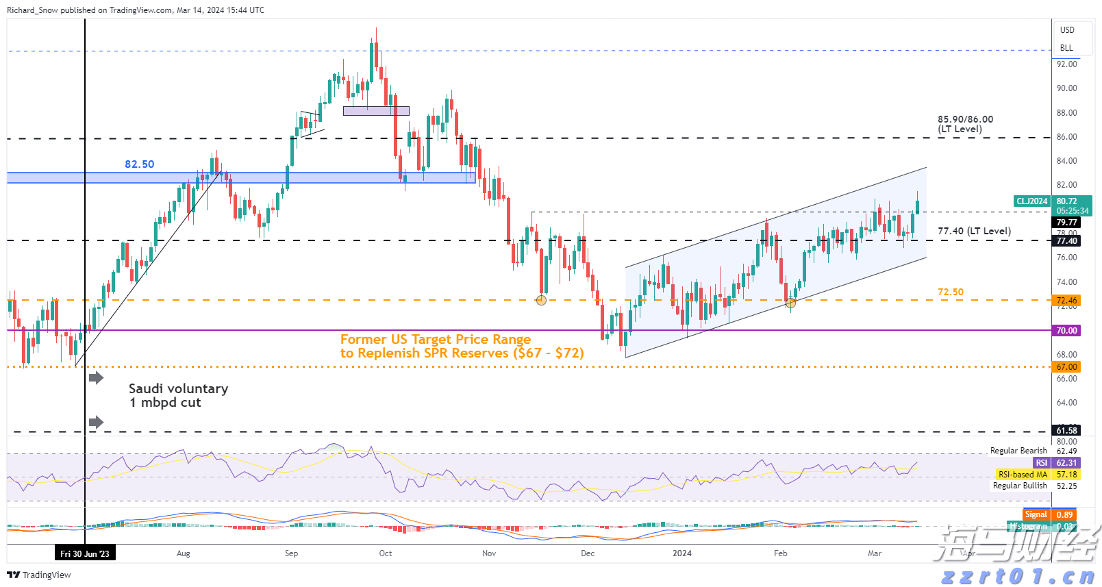 安徽省中西医结合学会检验医学学术研讨会暨第一届检验医学与临床医学思维典型案例报告会暨新型肿瘤生物标志物研究进展省级继教班成功举办