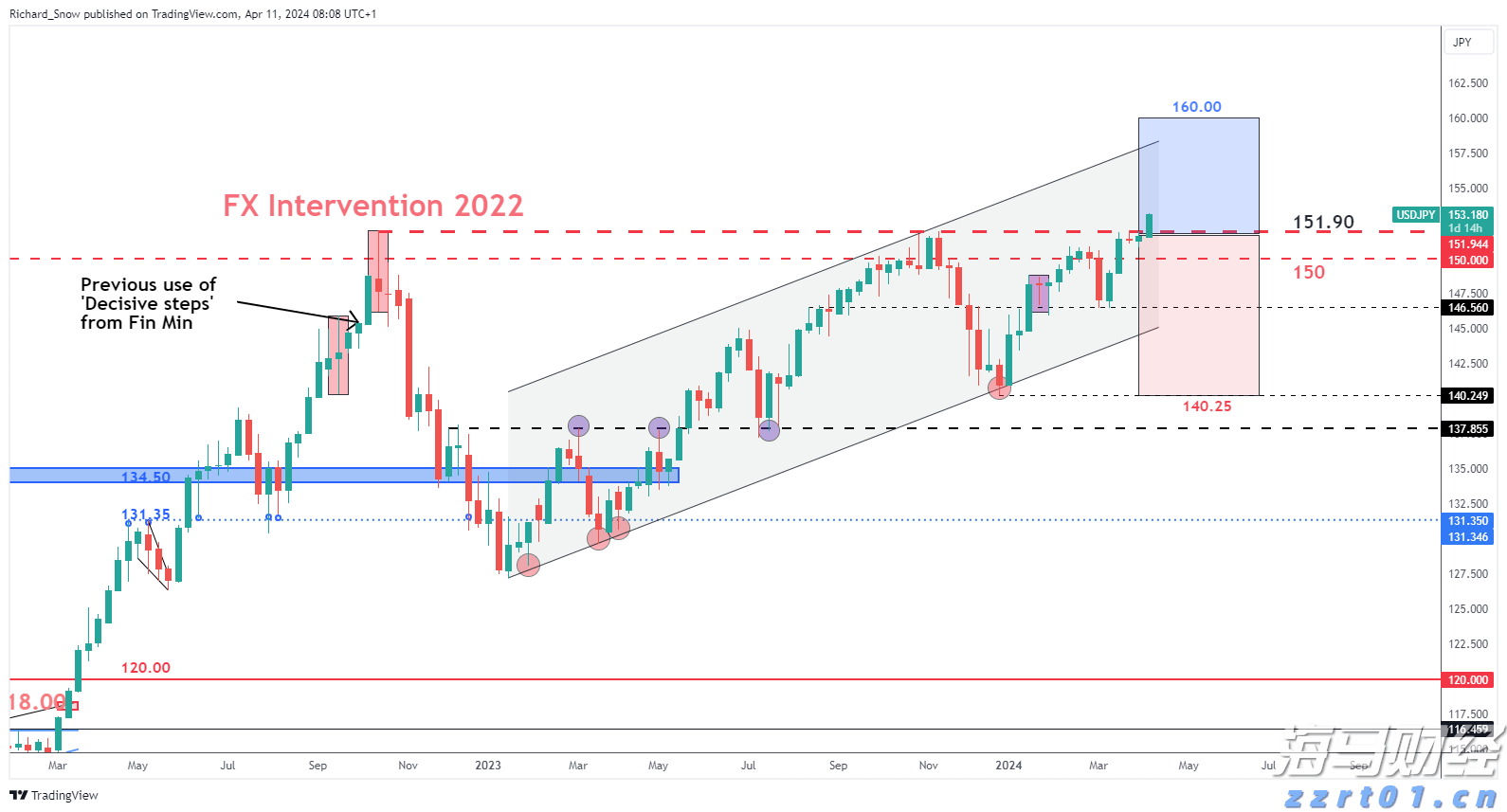 A股盘前播报 | 育儿补贴方案公布!3周岁前每孩每年3600元 工信部再谈汽车反内卷